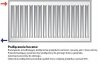 Grzejnik pokojowy Purmo C22 600x600 panelowy