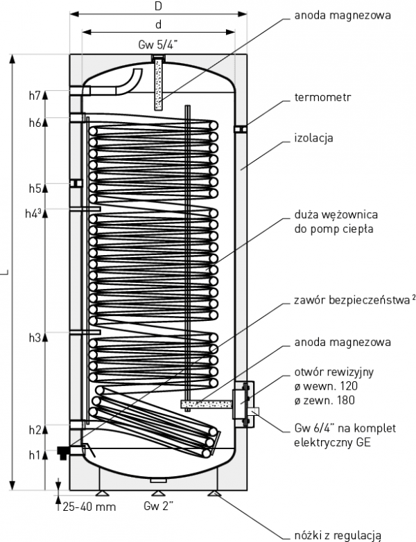 Wymiennik CWU Galmet Tower Grand 200 z wężownicą do pompy ciepła 2,0 m2
