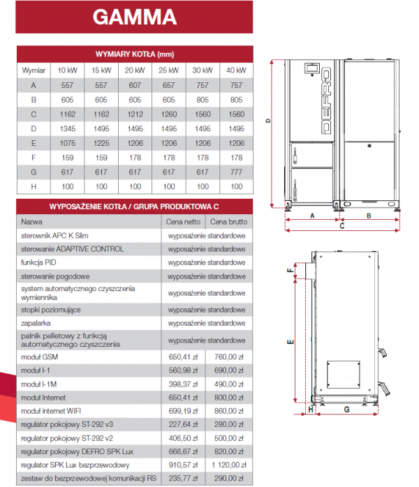 Defro Gamma 10 kW automatyczny kocioł peletowy do 125 m2