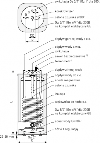 Galmet Vulcan Kombi 140l Wymiennik z wężownicą stojący
