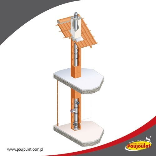 Poujoulat Wkład kominowy rura 60 500 mm
