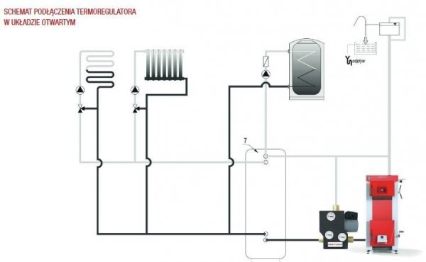 Termoregulator Defro 72 Basic ochrona kotła 1&quot;