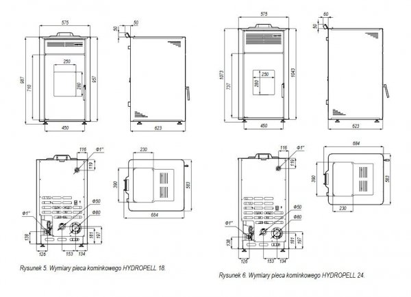 Defro Hydropell 18 piecyk z płaszczem wodnym 15 kW