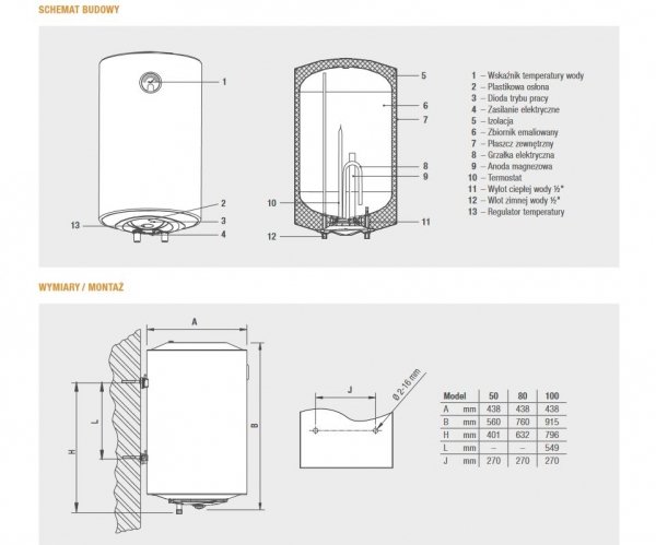 Ferroli VBO bojler elektryczny 80 l z grzałką 2 kW