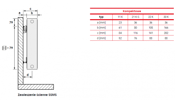 Grzejnik stalowy Cosmo K22 900x400 kaloryfer płytowy +uchwyty