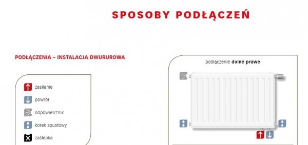 Grzejnik stalowy Cosmo KV33 600x800 kaloryfer trójpłytowy +uchwyty