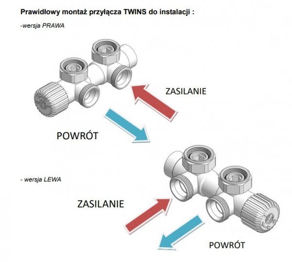 Varioterm Twins Zestaw instalacyjny grzejnika 50 mm grafit