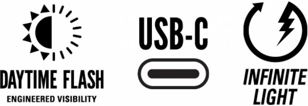 Lampka na kask Lezyne Helmet Lite Drive 1200+