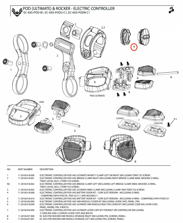 Pokrywa baterii SRAM AXS POD — coin slot (B1/ULT C1/Rocker C1)