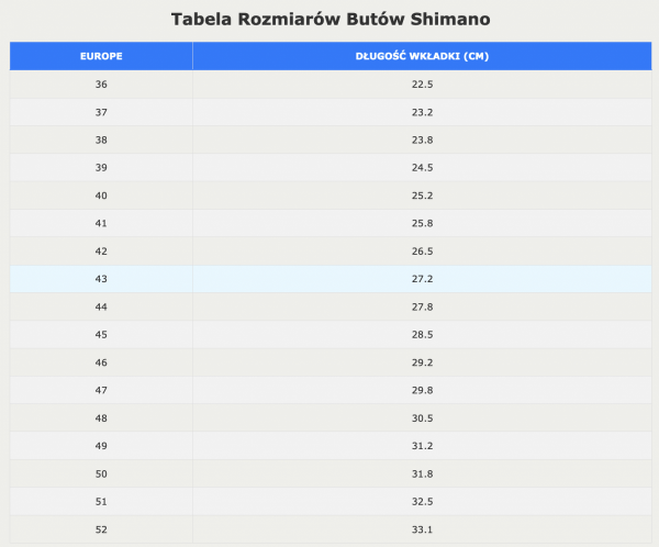Buty triathlonowe Shimano SH-TR501W damskie rozmiar 41