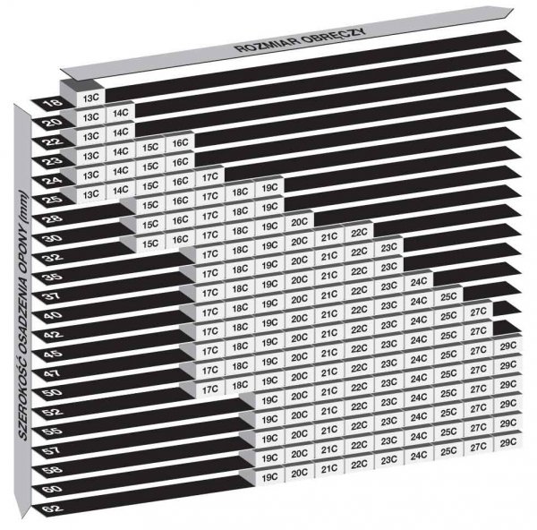 Opona drutowana Continental Contact Spike 120 28 x 1 1/4 x 1 3/4 czarna/reflex