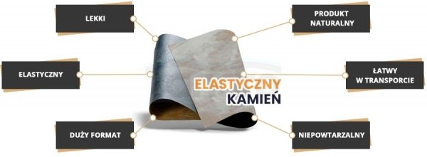Fornir kamienny Copper 122x61x0,2 cm