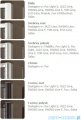 SanSwiss PUR PU31P drzwi lewe 90x200cm Durlux 200 PU31PG0901022