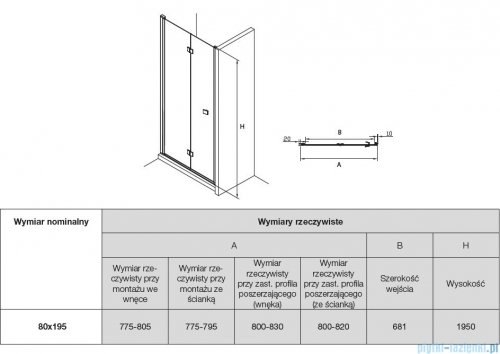 Roca Capital drzwi prysznicowe bifold 80x195cm przejrzyste AM4508012M