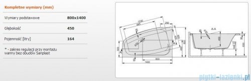 Sanplast Free Line Wanna asymetryczna lewa+stelaż WAL/FREE 140x80+ST26, 610-040-0420-01-000