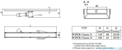 Wiper Odpływ liniowy Classic Pure 70cm bez kołnierza szlif PU700SCS100