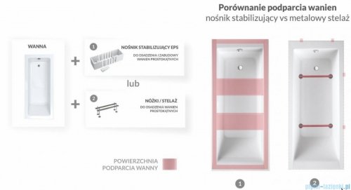 Nośnik styropianowy uniwersalny Schedpol do wanien prostokątnych 120 do 170 x 70cm  1.028 