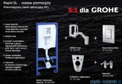 Grohe Zestaw stelaż Rapid Sl Fresh 5w1 Cosmopolitan+miska wisząca Roca Gap Rimless+deska wolnoopadająca 38827/A34647L000/A80148200U