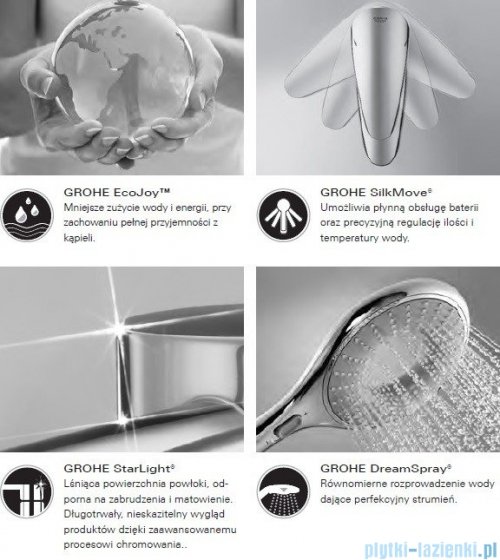 Grohe Grandera™ Stick zestaw prysznicowy z drążkiem chrom/złoty 26038IG0