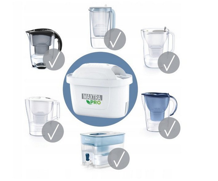 Filtr do wody/wkład filtrujący BRITA Maxtra Pro Pure Performance (4szt)