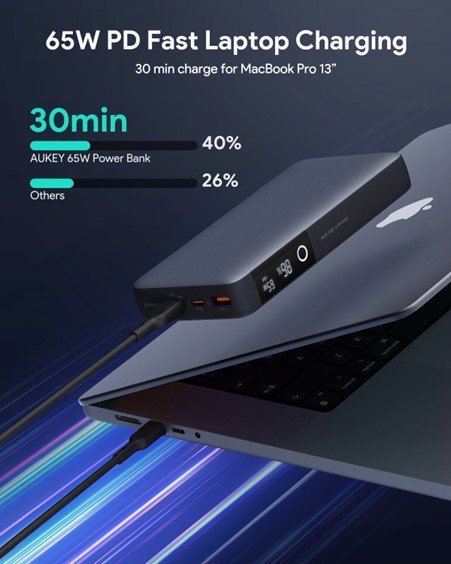 AUKEY POWERBANK 20000MAH, 2X USB-C PD 65W, USB-A 18W, SZARY