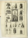 PEREZ de Vargas [Bernardo] - Traité singulier de métallique [...] 1743 Dotyczy hutnictwa, metalurgii i górnictwa rud metali