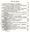 Rocznik Polskiego Tow. Matematycznego. Annales de la Societe polonaise de mathematique. T.9 - reprint lata 1960-te