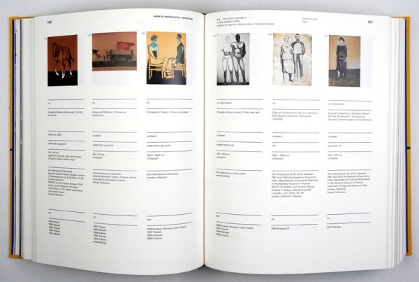 [WRÓBLEWSKI Andrzej]. Andrzej Wróblewski exhibiting. Edited by Magdalena Ziółkowska, Wojciech Grzybała