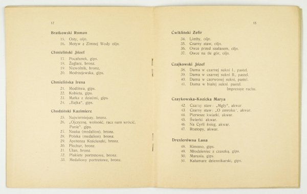 Towarzystwo Dziennikarzy Polskich. Katalog wystawy sztuki współczesnej. Dochód z wystawy przeznaczony na Fundusz Wdów i Sierot po Członkach ...