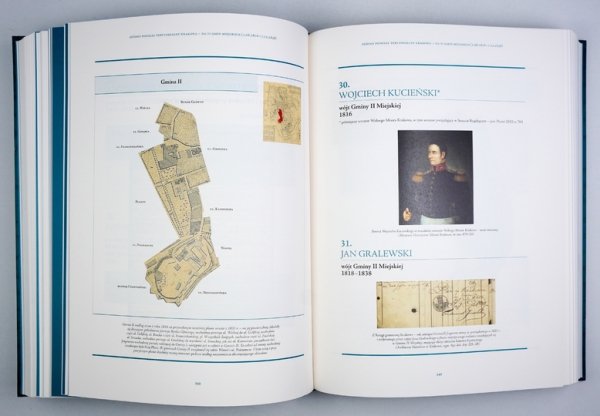 POCZET zwierzchników dzielnic miasta Krakowa (1396-2018)