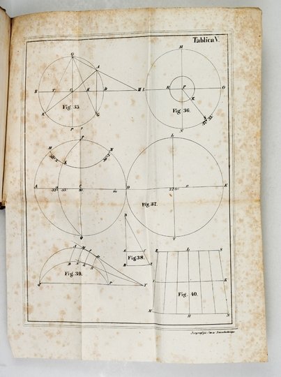 ŚNIADECKI Jędrzej - Dzieła. Wydanie nowe Michała Balińskiego. T. 7. Warszawa 1838