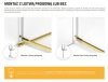 NEW TRENDY Kabina przyścienna AVEXA GOLD SHINE 90x100x200 EXK-2133/EXK-2103 POLSKA PRODUKCJA