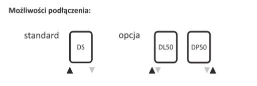 AQUAFORM - Grzejnik łazienkowy KUMIKO PLUS  1550X530   biały  AQ.801-251515