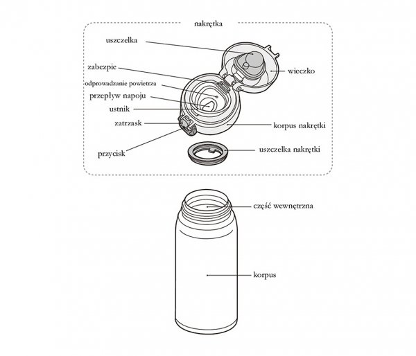 Kubek termiczny mobilny Thermos Motion 600 ml czarny