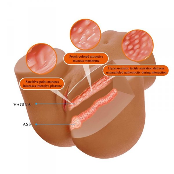 Crazy Bull Wendy Vagina & Anal Masturbator