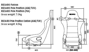 Fotel RECARO Pole Position CARBON (FIA)
