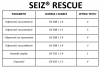 Rękawice do ratownictwa technicznego SEIZ Rescue