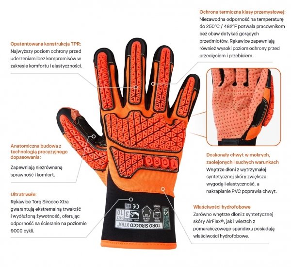 Rękawice do ratownictwa technicznego Skytec Sirocco Xtra