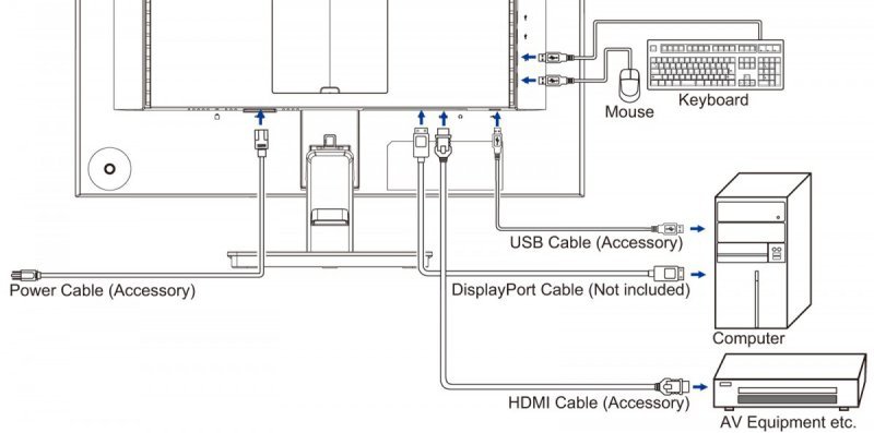 IIYAMA Monitor 24 cale XU2495WSU-B7 IPS,16:10,300cd,4ms,HDMI,DP,3xUSB(3.2),  1xUSB-c,2x2W,FlickerFree