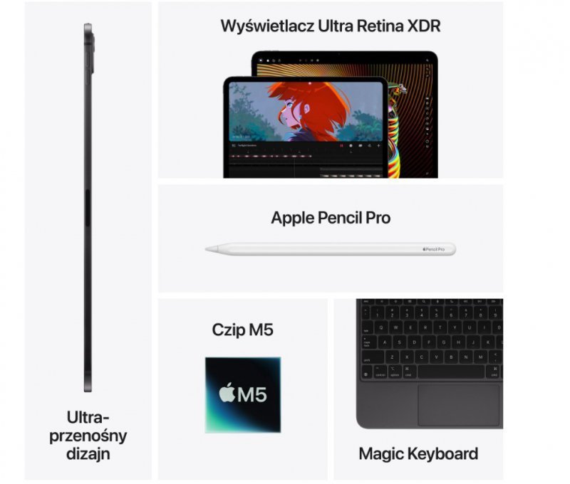 Apple iPad Pro 11-calowy Wi-Fi 512 GB ze standardowym szkłem - Gwiezdna czerń