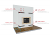 Kratka kominkowa LUFT SF narożny lewy kremowy 80x40x9