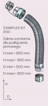 Elastyczne podłączenie wkładu kominkowego do zewnętrznego komina izolowanego STARFLEX Ø200 mm