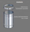 EASINOX Ø130mm - wkład kominowy okrągły/odprowadzenie dymu istniejącym kominem