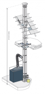 Elastyczne podłączenie wkładu kominkowego do zewnętrznego komina izolowanego STARFLEX Ø250 mm