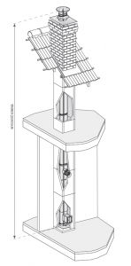 Wkład kominowy owalny montowany w istniejącym szachcie kominowym OVALINOX Ø120/220 mm