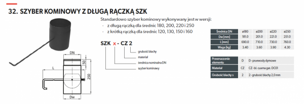 Szyber kominowy 25cm długa rączka