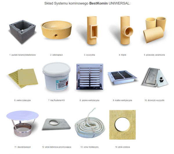 System Kominowy Ceramiczny K UNIWERSAL fi 180