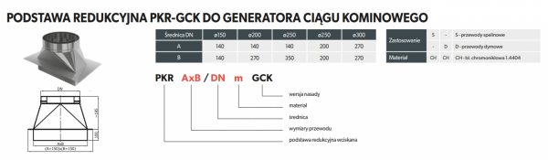 PODSTAWA REDUKCYJNA PKR-GCK do Generatora Ciągu Kominowego