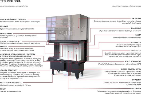 Wkład kominkowy DEFRO Intra ME C G 13 kW