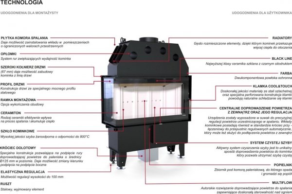 Wkład kominkowy DEFRO Intra ME BL Slim 8 kW